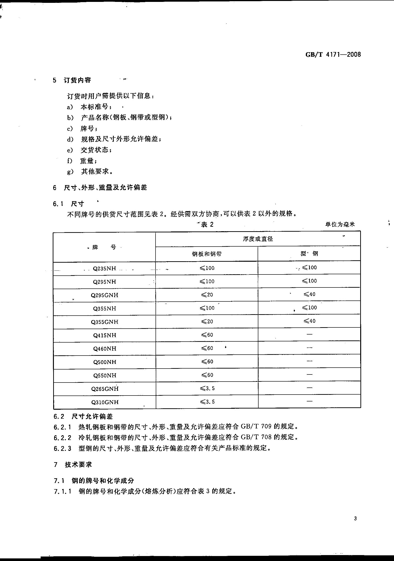 永利集团·yl(中国游)官方网站